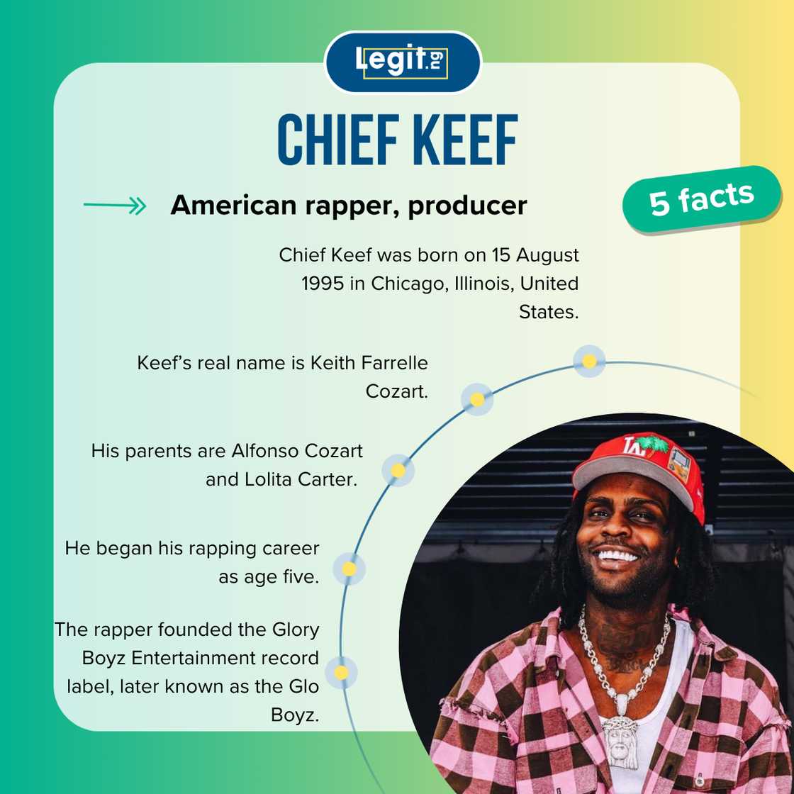 Five facts about Chief Keef. Five facts about Chief Keef.