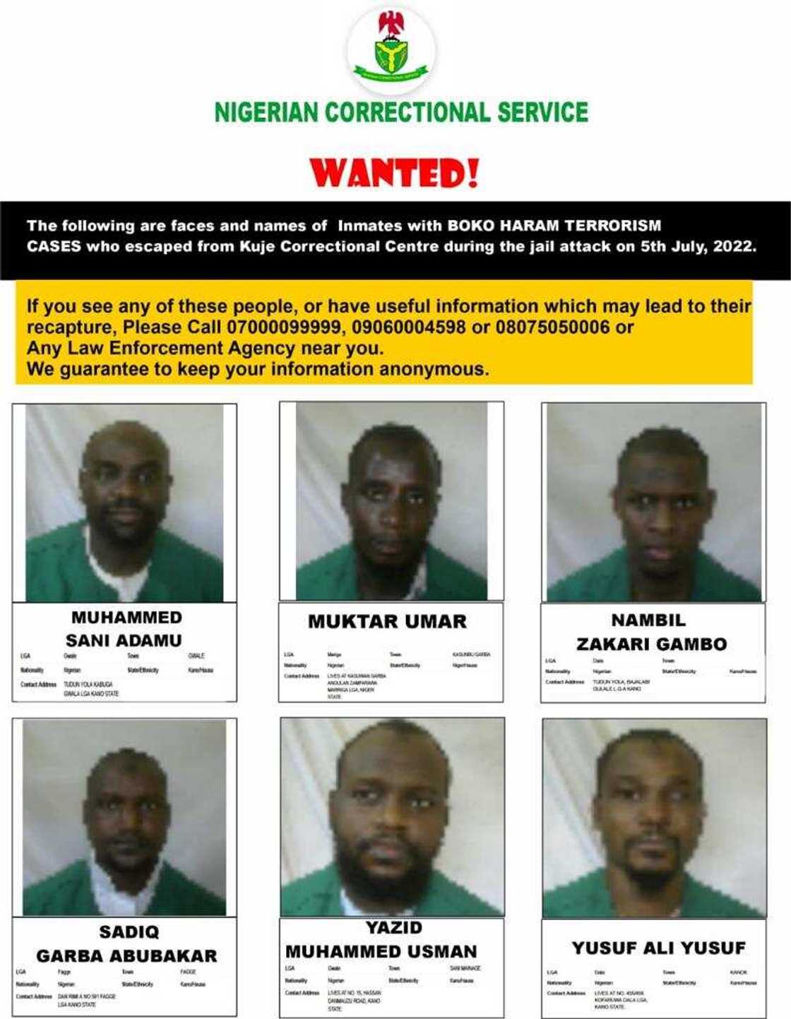 Kuje Prison escapees/Boko Haram members