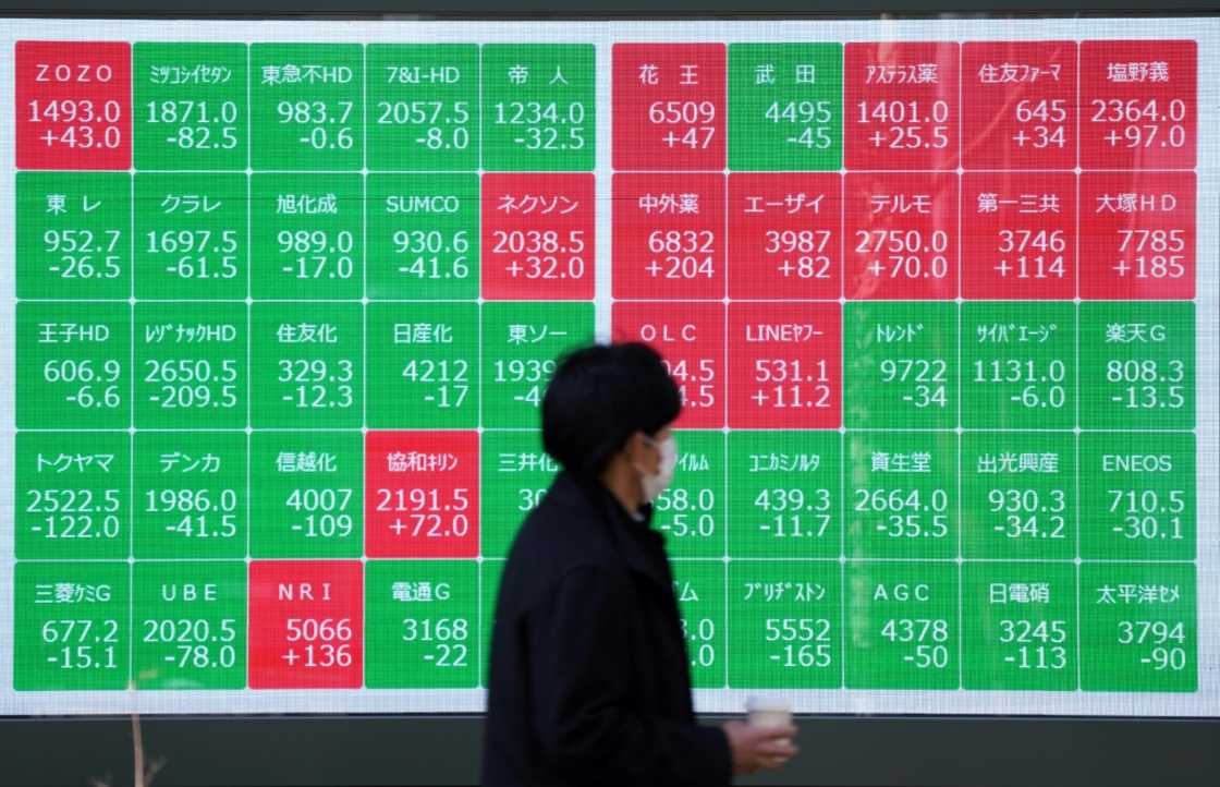 Japan's main Nikkei 225 index fell more than three percent on Friday, adding to a 2.7-percent drop on Thursday after the S&P 500 on Wall Street dropped by the most in a day since 2020 Japan's main Nikkei 225 index fell more than three percent on Friday, adding to a 2.7-percent drop on Thursday after the S&P 500 on Wall Street dropped by the most in a day since 2020