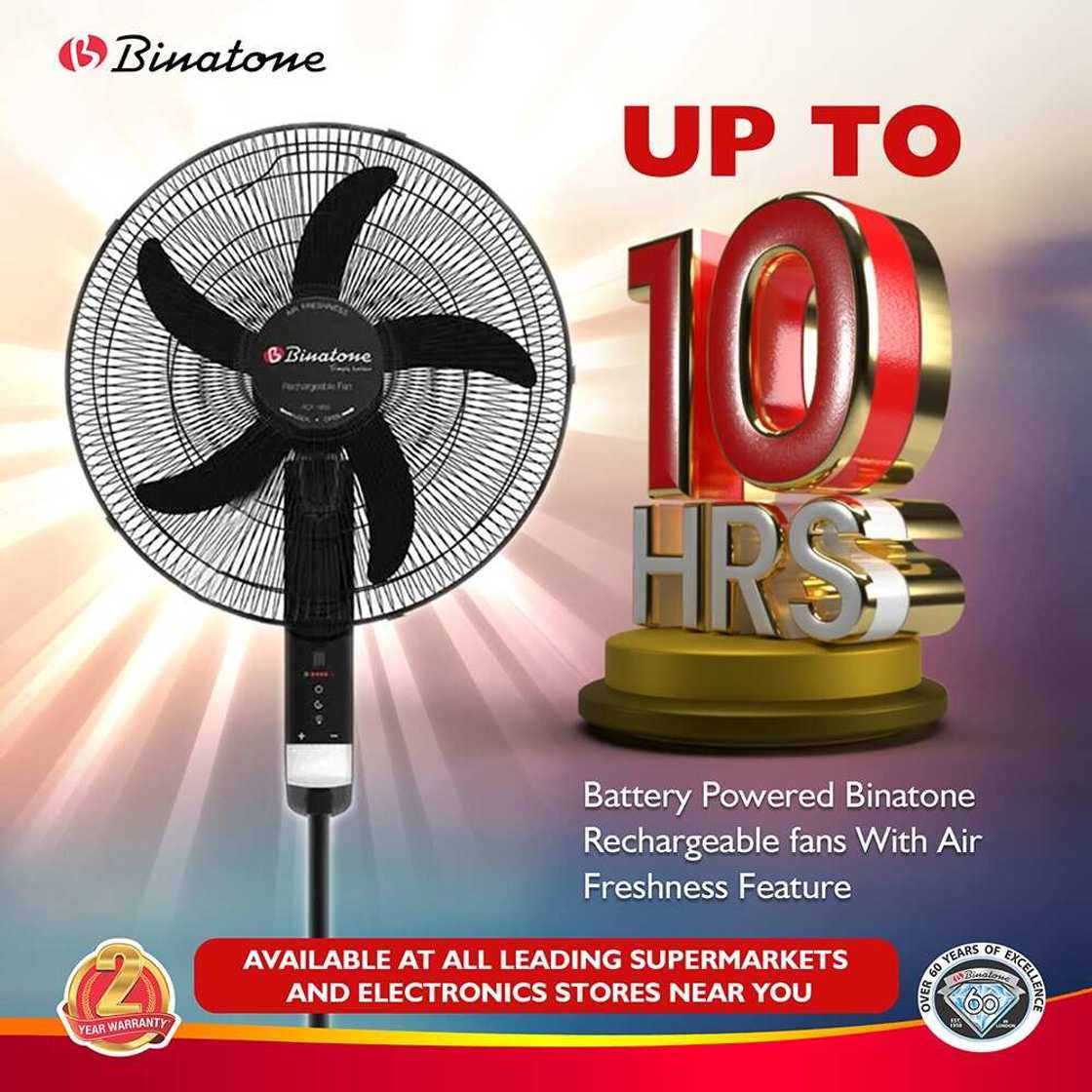 All About the New Battery Powered Binatone Rechargeable Fans with Air Freshness Feature