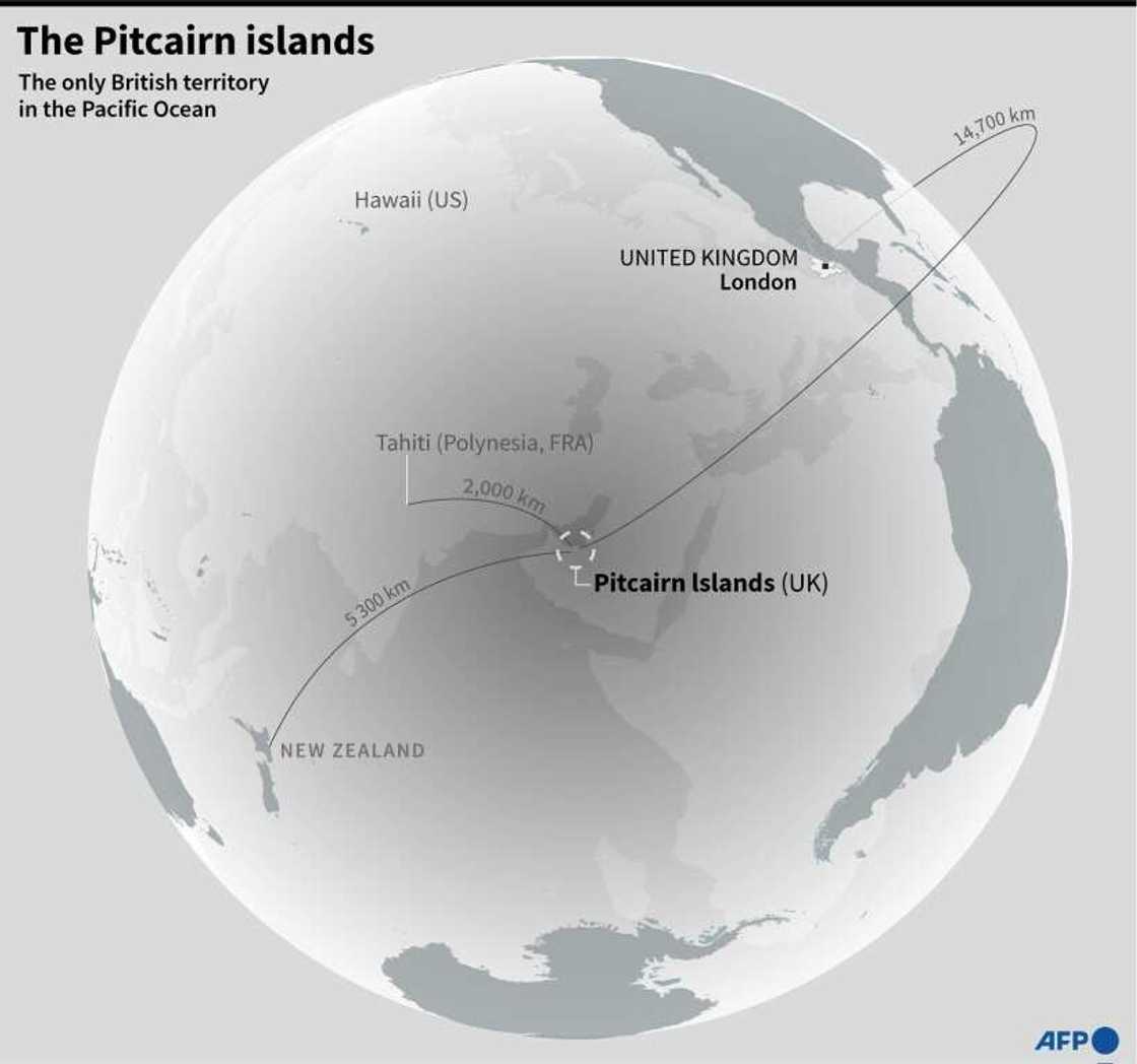 The remote Pitcairn Islands is Britain's only overseas territory in the Pacific Ocean The remote Pitcairn Islands is Britain's only overseas territory in the Pacific Ocean