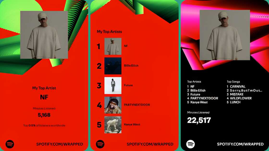 Screenshots of a Spotify app showing different Wrapped metrics. Screenshots of a Spotify app showing different Wrapped metrics.