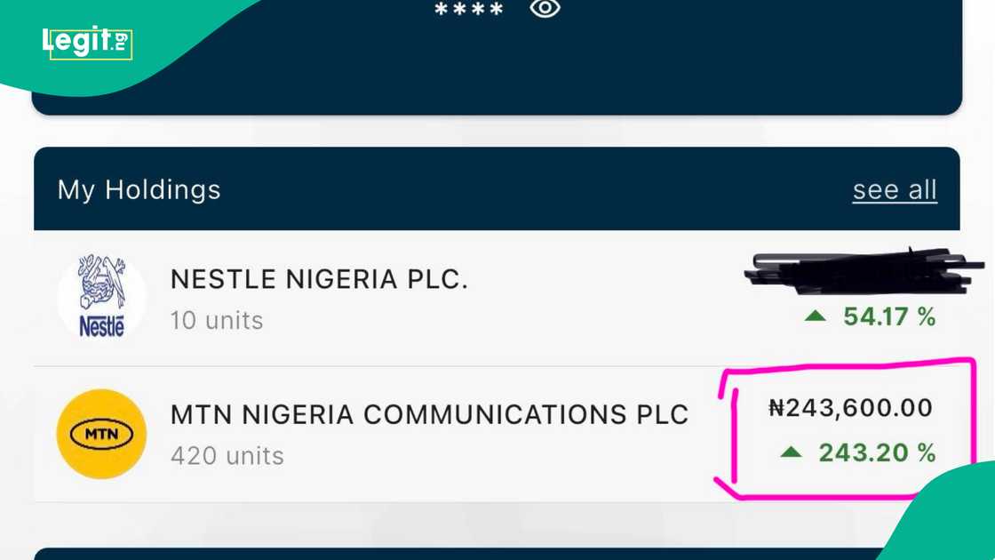 Lady blown away after finding out that her MTN Nigeria shares which she bought at N67k had yielded 243% returns