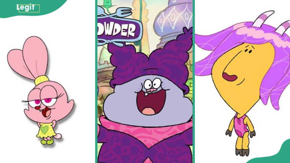 Panini, Chowder, and Ceviche are among the Chowder characters Panini, Chowder, and Ceviche are among the Chowder characters