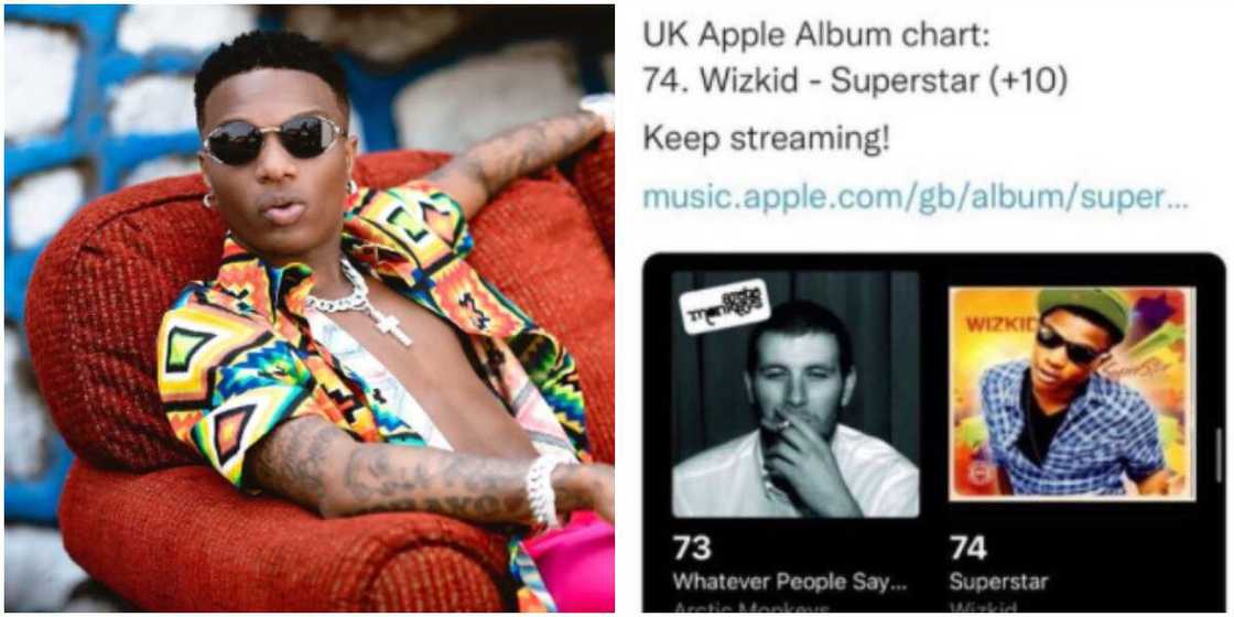Wizkid Wizkid