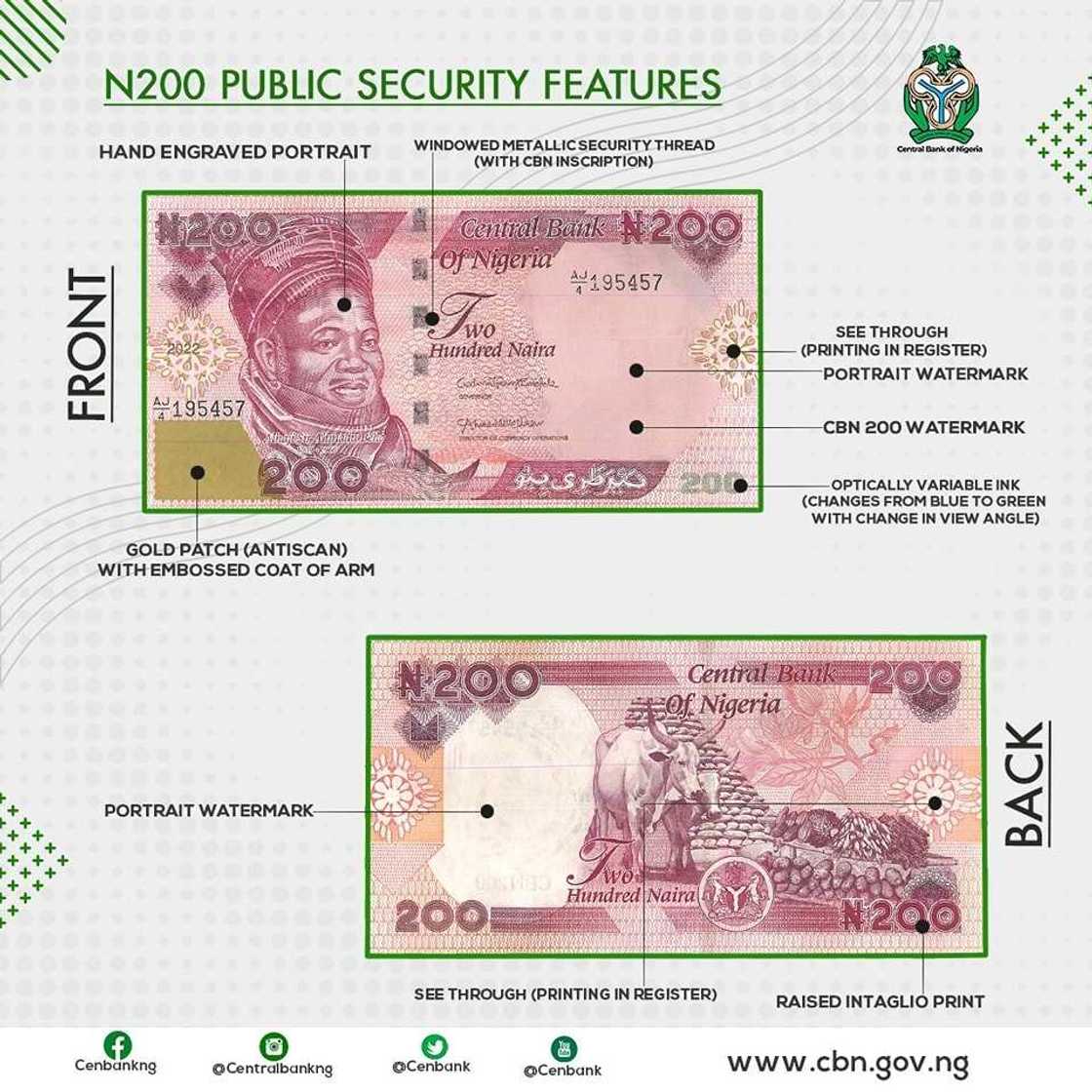 CBN, new naira notes, President Muhammadu Buhari, FG CBN, new naira notes, President Muhammadu Buhari, FG