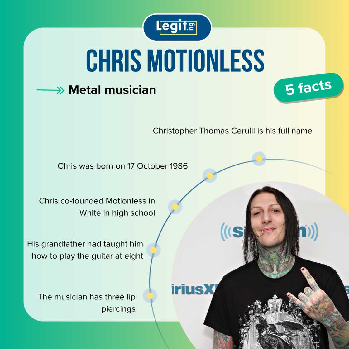 Top 5 facts about Chris Motionless