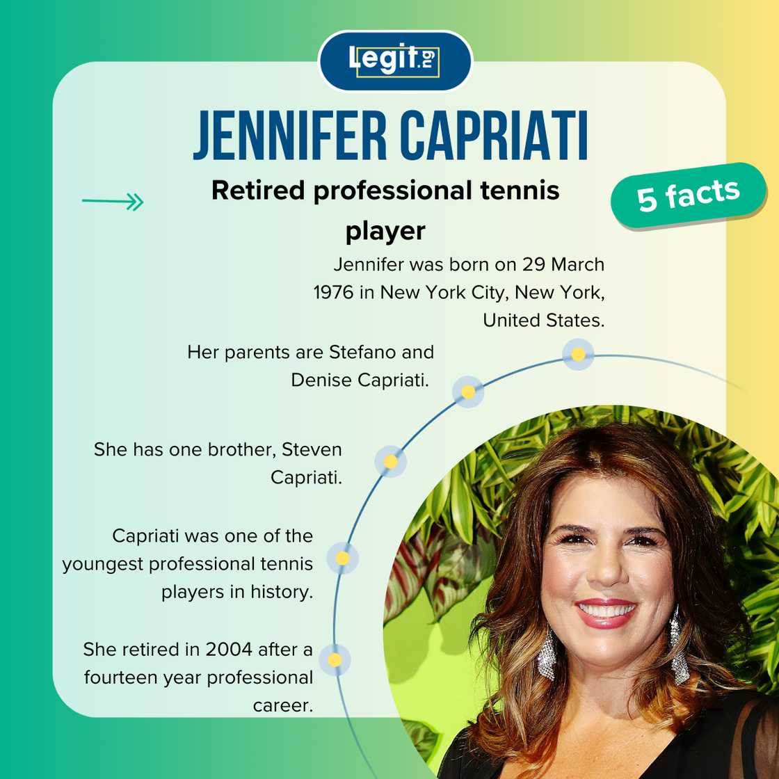 Facts about Jennifer Capriati Facts about Jennifer Capriati