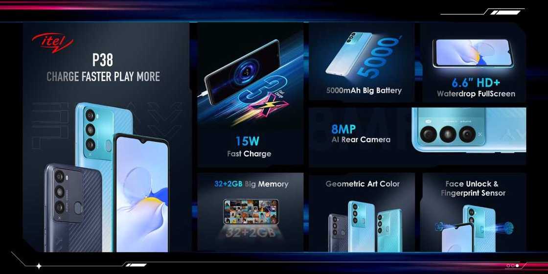 Charge Faster, Play More: itel releases P38 Series with 18W Fast Charge Charge Faster, Play More: itel releases P38 Series with 18W Fast Charge