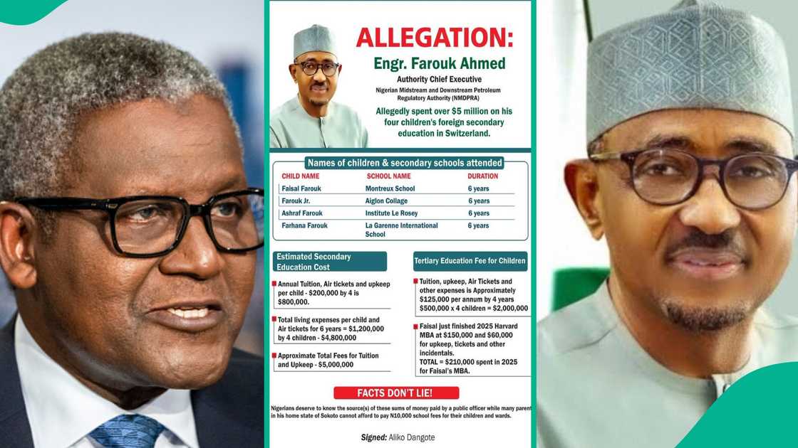 NMDPRA boss Farouk Ahmad has denied reaction to the allegation against him by Aliko Dangote. NMDPRA boss Farouk Ahmad has denied reaction to the allegation against him by Aliko Dangote.