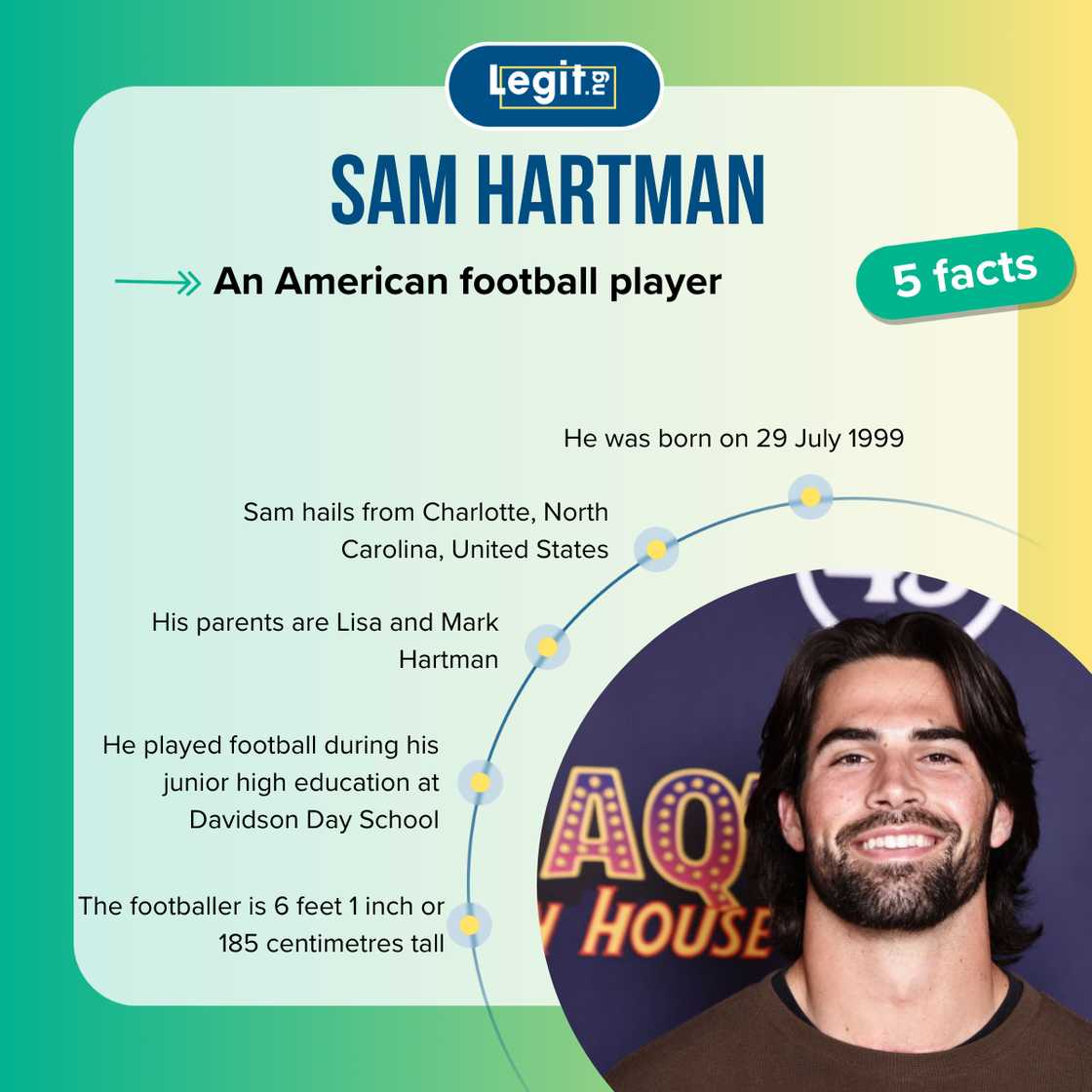 Facts about Sam Hartman