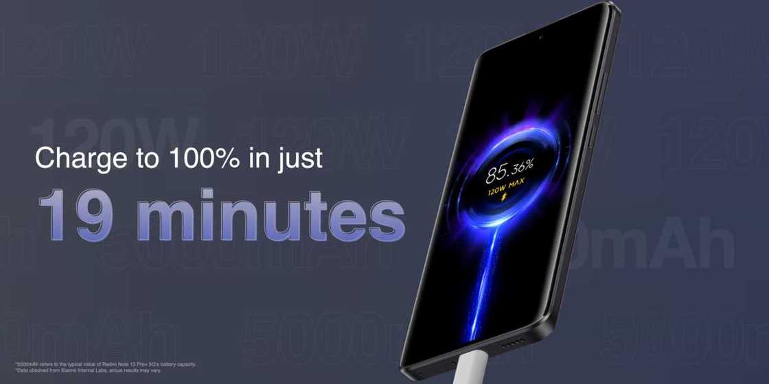 Xiaomi Introduces Beautiful and All-new Redmi Note 13 Line-up Xiaomi Introduces Beautiful and All-new Redmi Note 13 Line-up