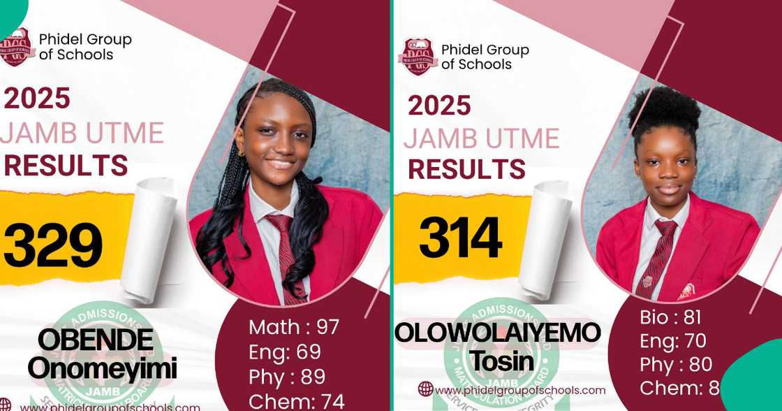 Excitement as a Lagos secondary school, Phidel Group of Schools, shares the results of its highest scorer in the 2025 UTME, Obende Onomeyimi. Excitement as a Lagos secondary school, Phidel Group of Schools, shares the results of its highest scorer in the 2025 UTME, Obende Onomeyimi.