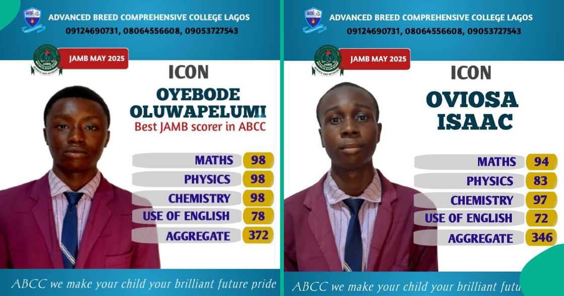 2025 UTME Top Scorer of Lagos School Celebrated As He Scores Over 370, Gets 98 in Maths and Physics 2025 UTME Top Scorer of Lagos School Celebrated As He Scores Over 370, Gets 98 in Maths and Physics