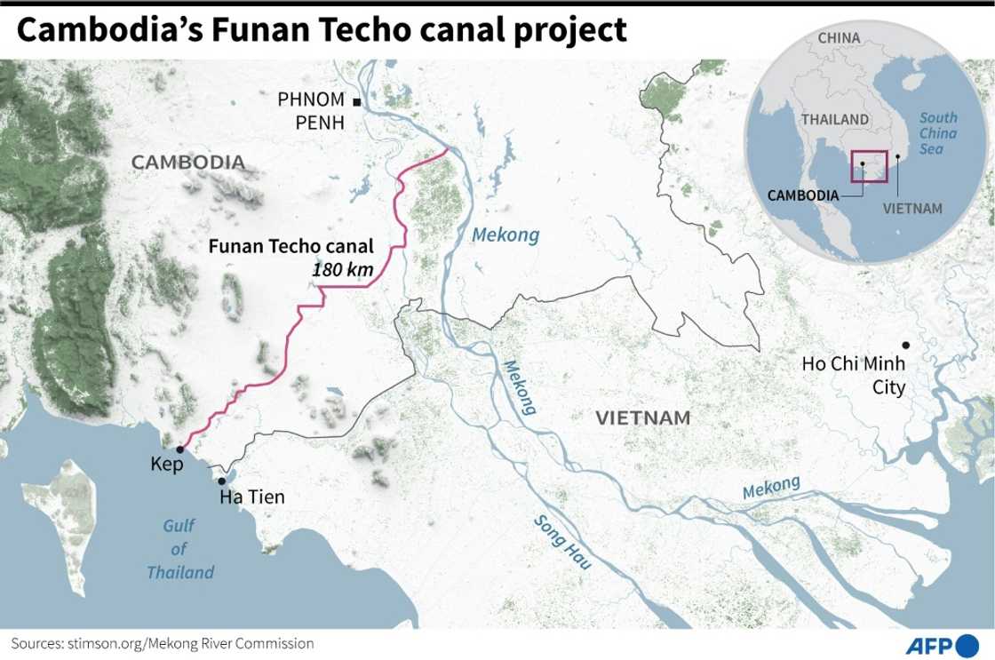 Cambodia's Funan Techo canal project