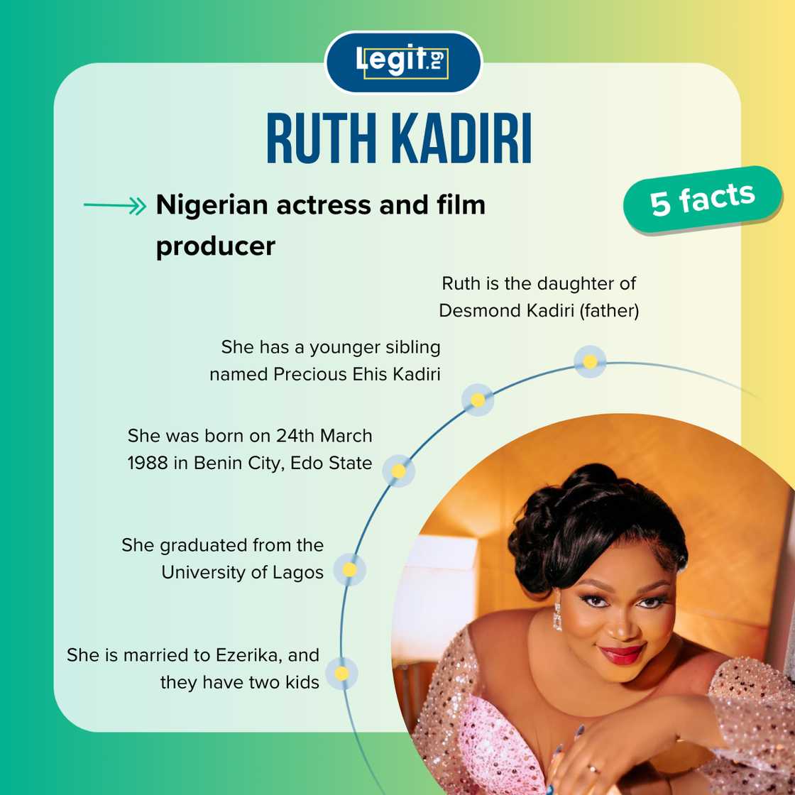 Top 5 facts about Ruth Kadiri