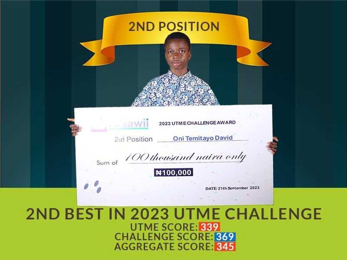 TestDriller Celebrates Kamsiyochukwu and other Outstanding 2023 UTME Candidates