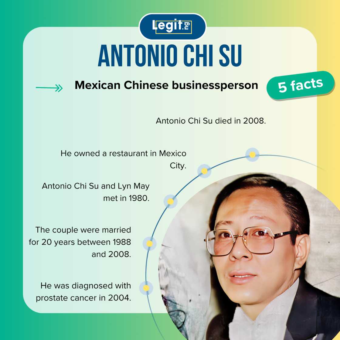 Five facts about Mexican-Chinese businessman Antonio Chi Su Five facts about Mexican-Chinese businessman Antonio Chi Su