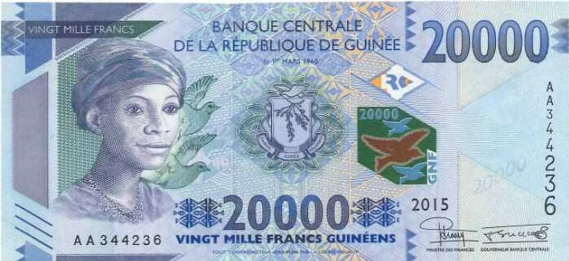 Top 7 countries with the most weakest currencies in Africa 2021 Top 7 countries with the most weakest currencies in Africa 2021