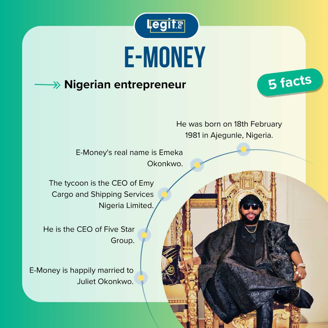 Five facts about E-Money Five facts about E-Money