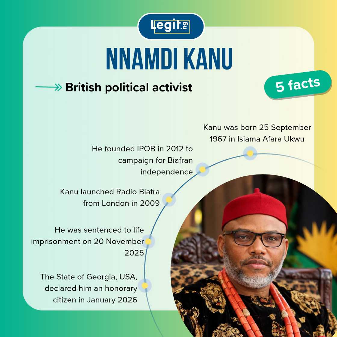Facts about Nnamdi Kanu.