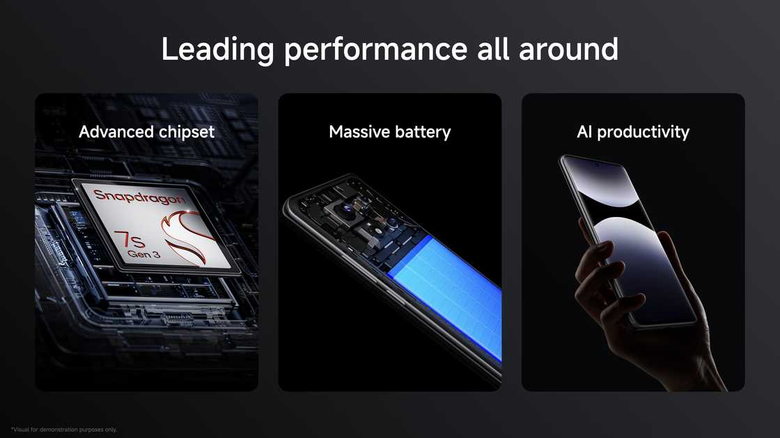 Xiaomi Unveils Redmi Note 14 Series: Where Pro-grade Photography Meets All-Star Durability Xiaomi Unveils Redmi Note 14 Series: Where Pro-grade Photography Meets All-Star Durability