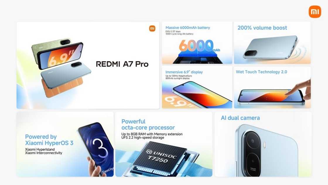 Xiaomi Introduces REDMI A7 Pro with an Immersive Display, Long-Lasting Battery Xiaomi Introduces REDMI A7 Pro with an Immersive Display, Long-Lasting Battery