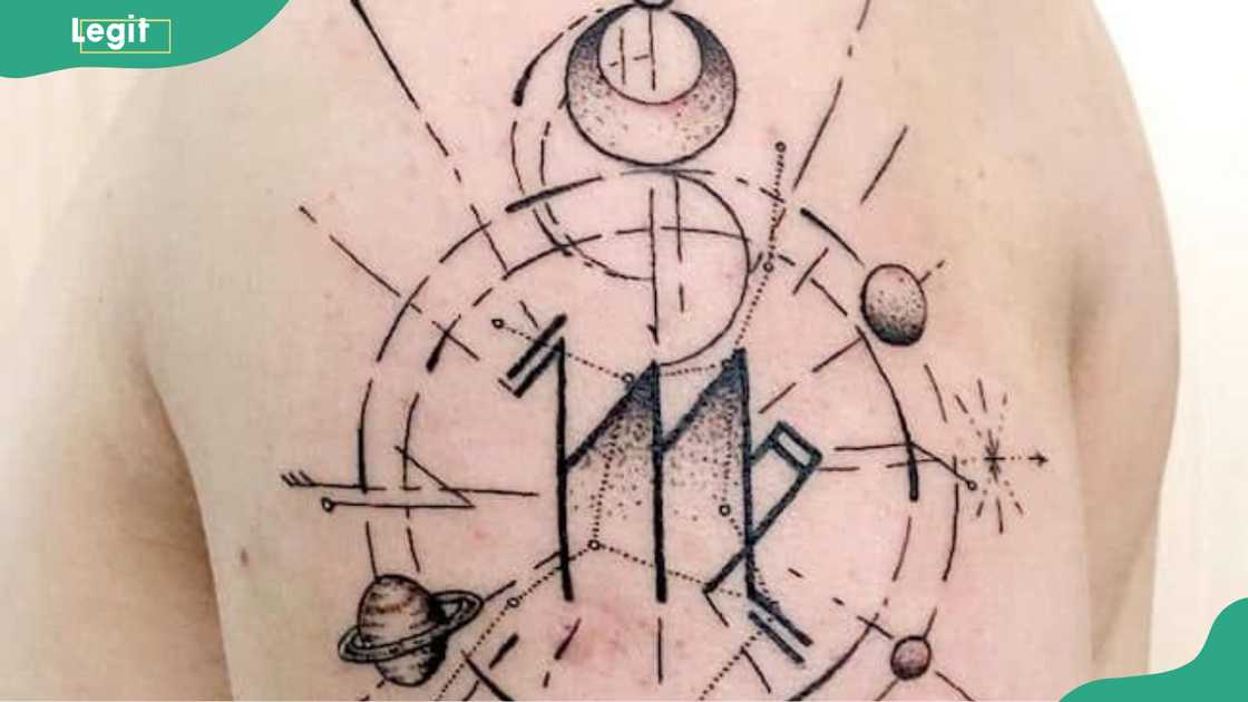 Virgo and astrology wheel tattoo