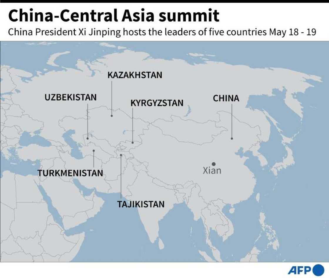 China-Central Asia summit China-Central Asia summit