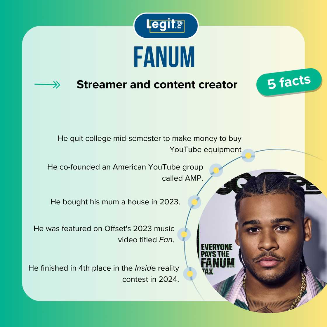 Fanum wearing cornrows on his head
