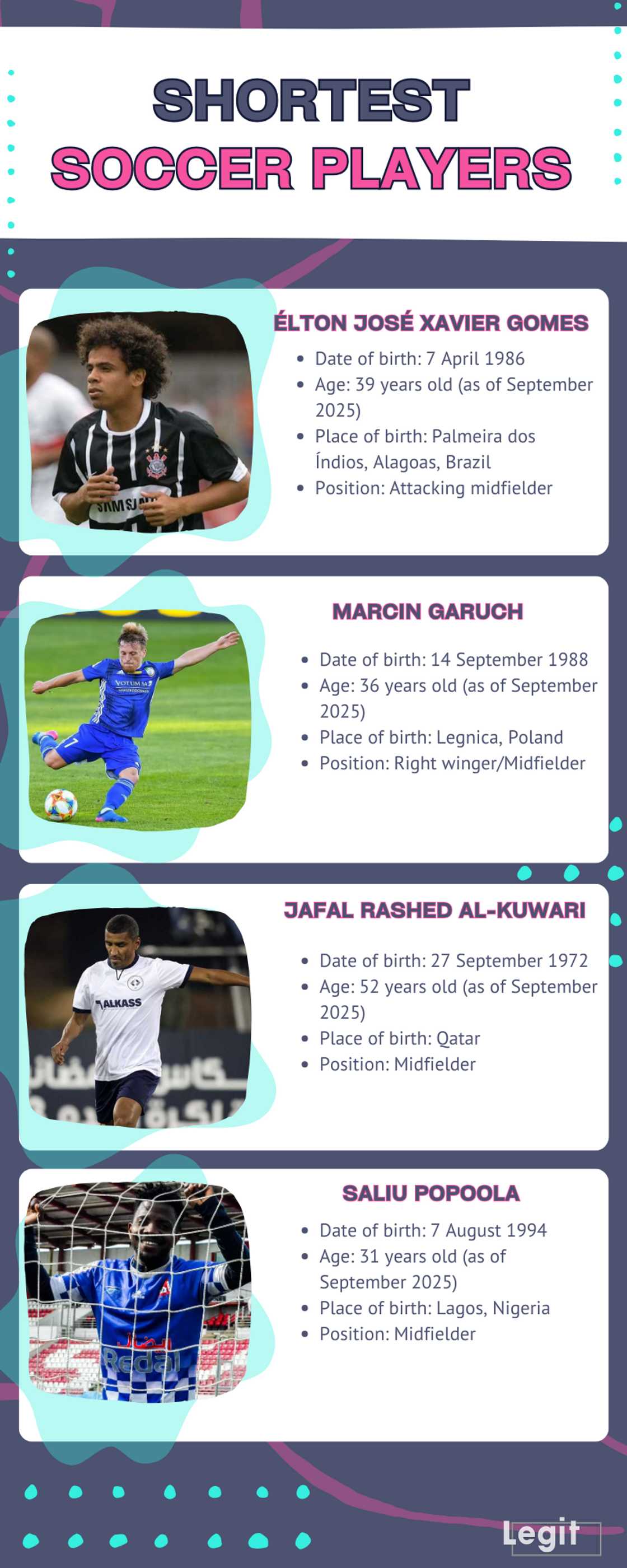 Shortest soccer players Shortest soccer players