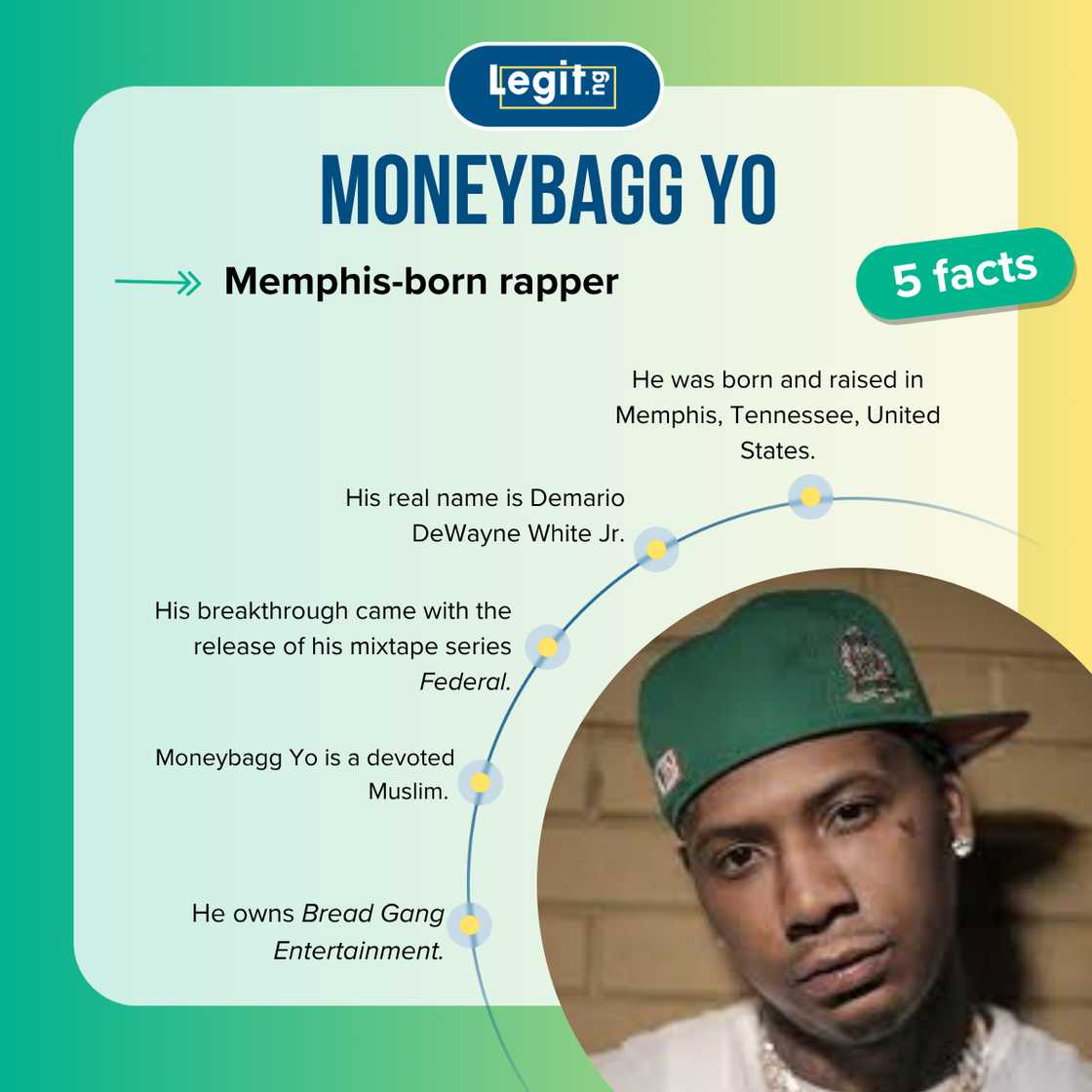 Five facts about Moneybagg Yo. Five facts about Moneybagg Yo.