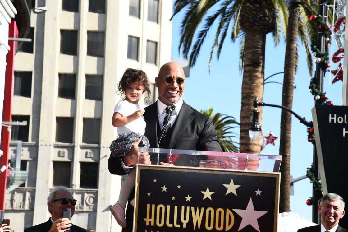 Most famous kids Most famous kids