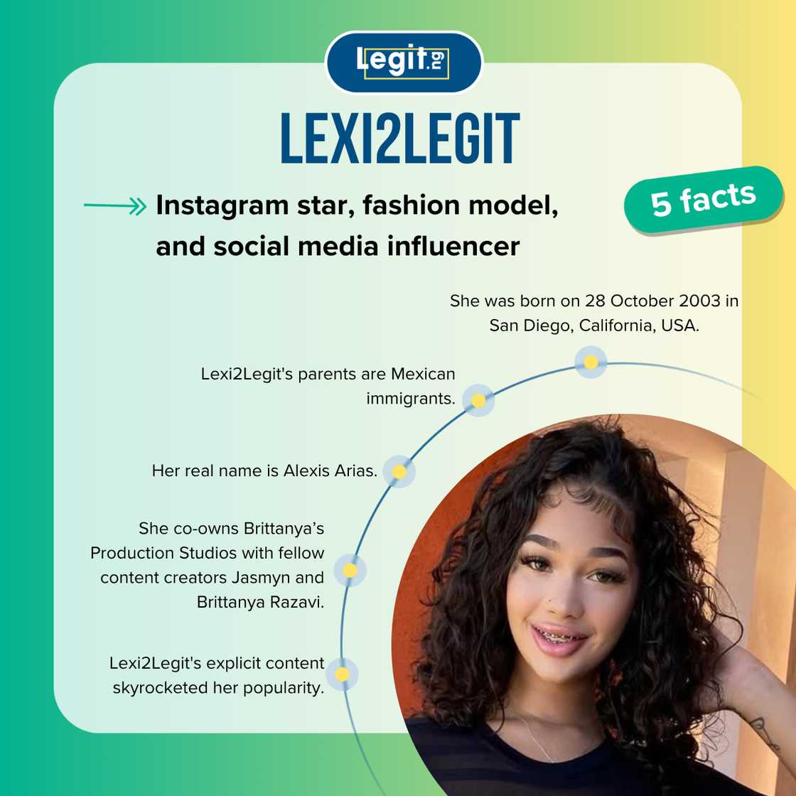 Five facts about the Instagram star, Lexi2Legit. Five facts about the Instagram star, Lexi2Legit.