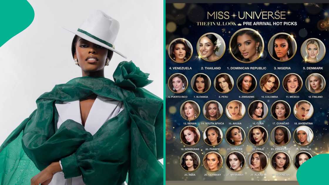 Chidimma Adetshina emerges no 3 on pre-arrival poll. Chidimma Adetshina emerges no 3 on pre-arrival poll.