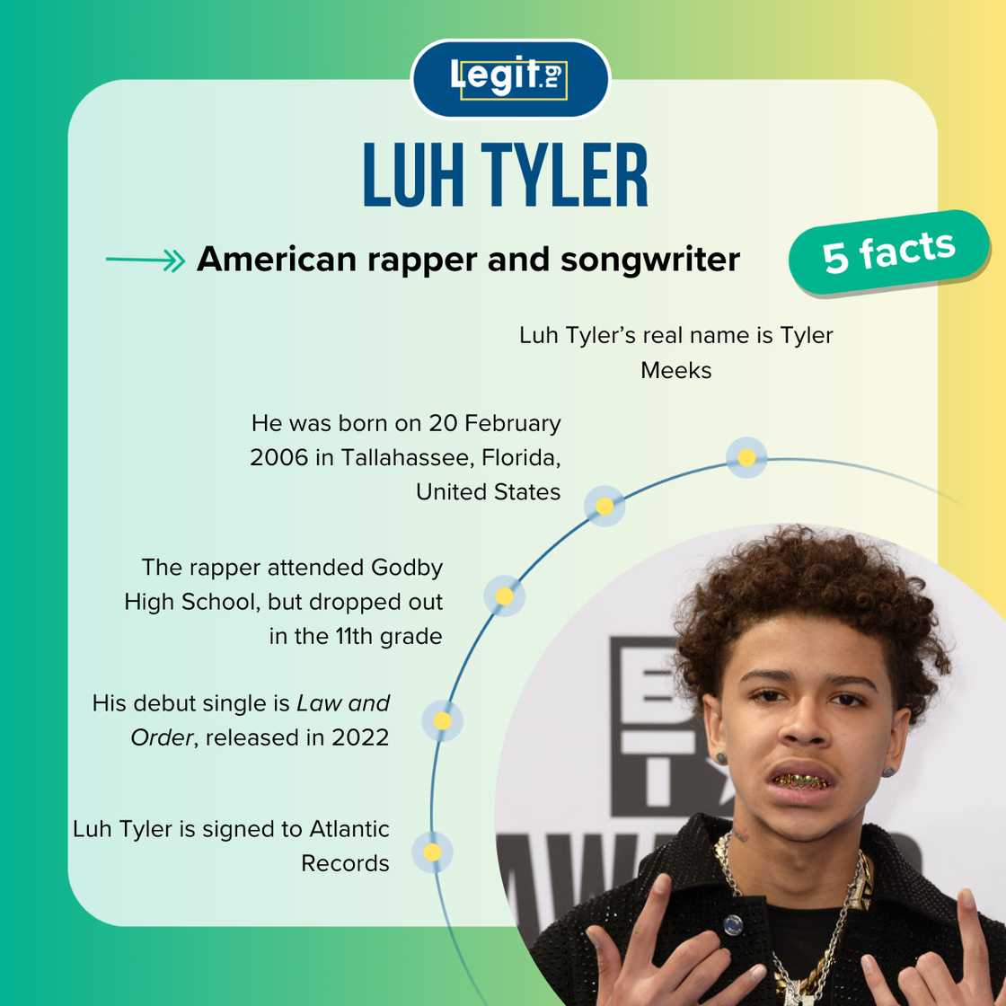 Five facts about Luh Tyler Five facts about Luh Tyler