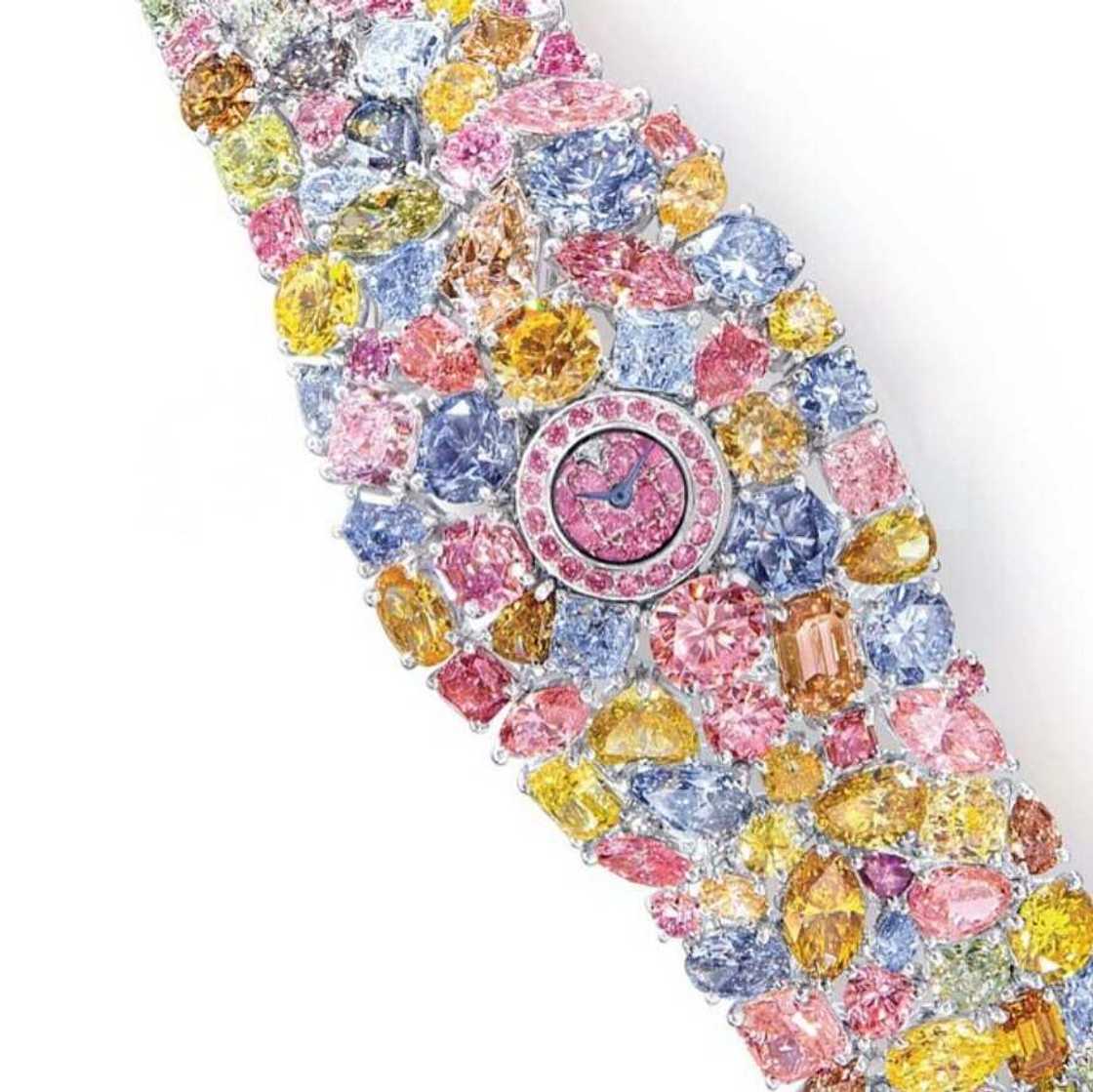 World’s most expensive watch World’s most expensive watch