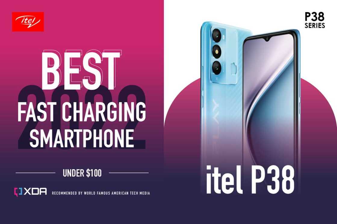 itel P38 Named ‘Best Fast Charging Smartphone Under 100 Dollars’ by XDA