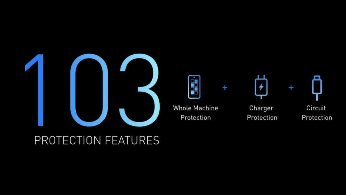 NOTE 12 VIP Fast-Charging-Providing Safety-First Functionality NOTE 12 VIP Fast-Charging-Providing Safety-First Functionality