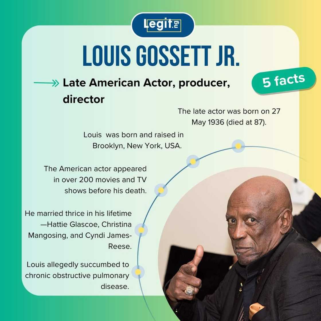 Facts about Louis Gossett Jr. Facts about Louis Gossett Jr.