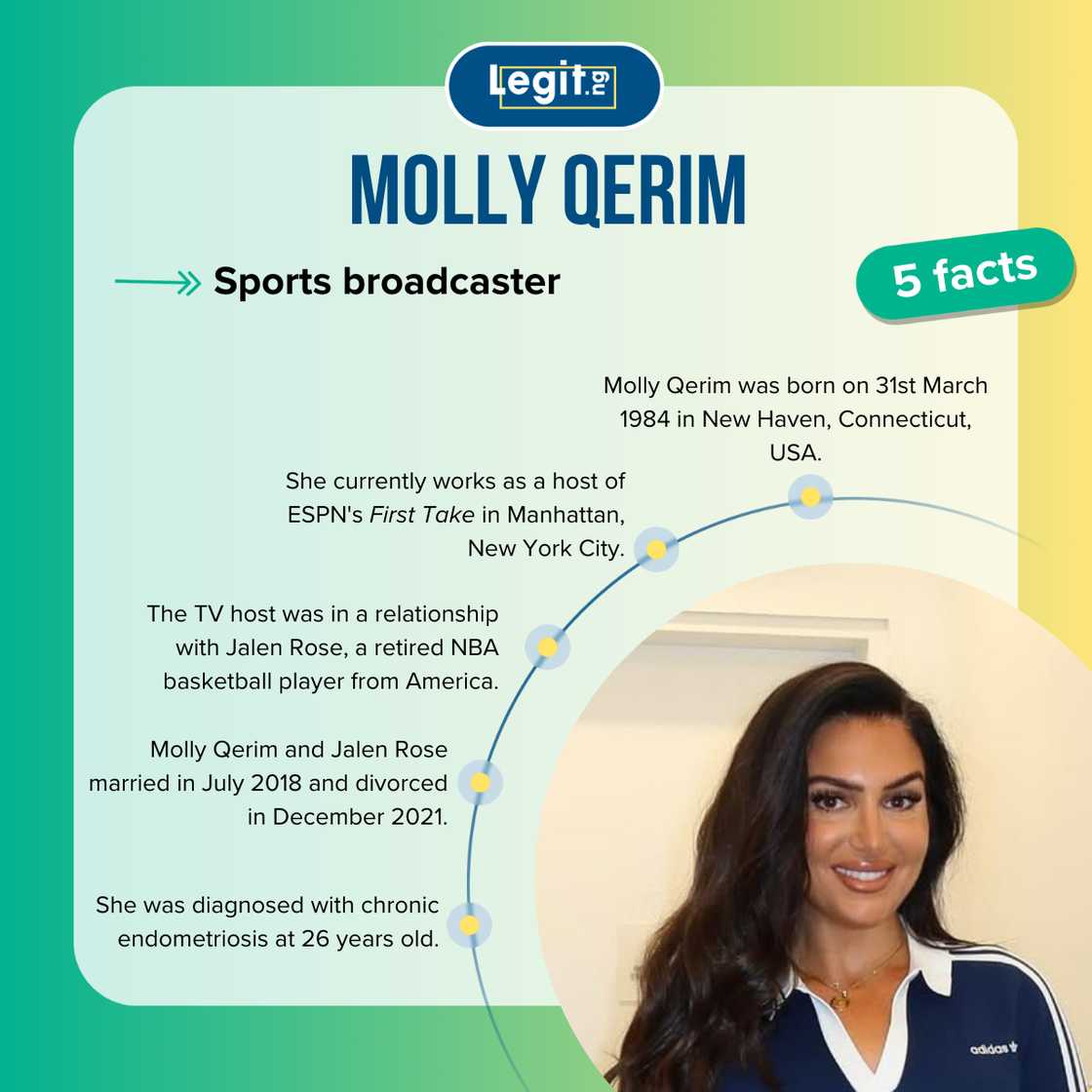 Five facts about Molly Qerim Five facts about Molly Qerim