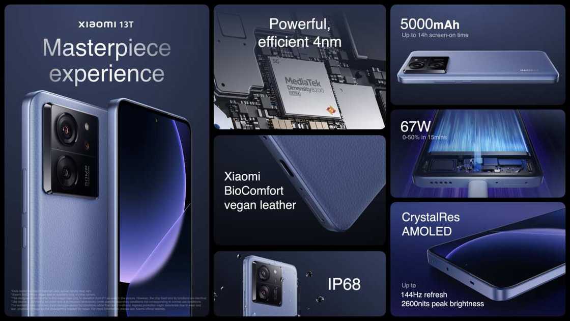 Xiomi launched in Naija Xiomi launched in Naija
