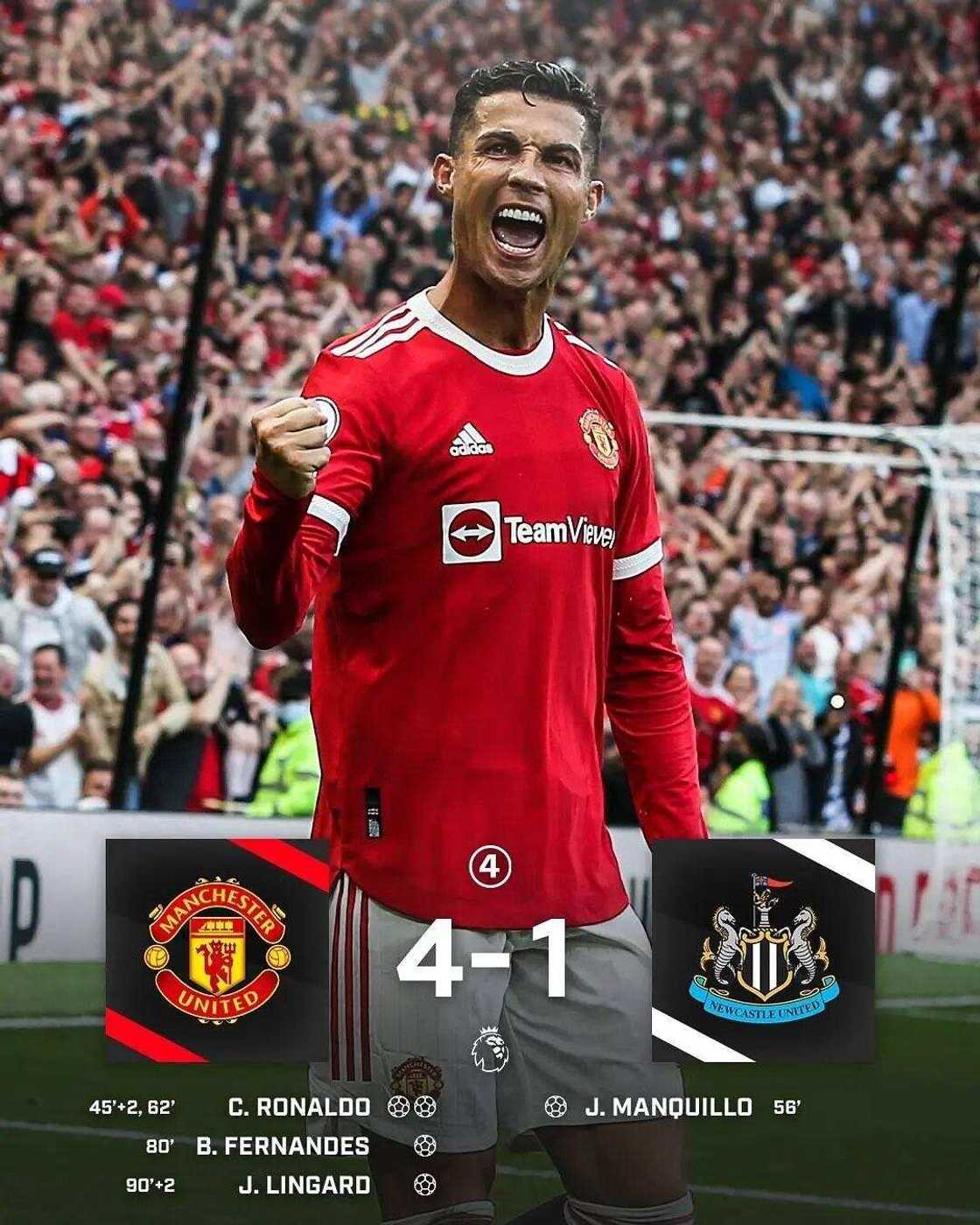 Ya dawo da kafar dama: Ronaldo ya zura biyu yayinda Manchester ta narki Newcastle 4:1