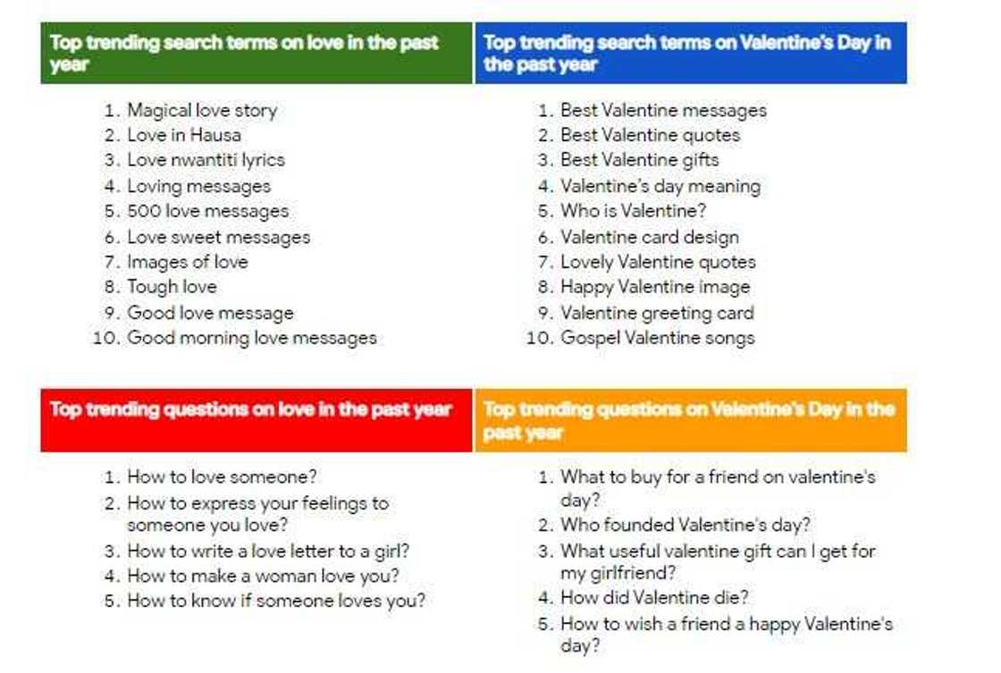 Here are 5 Ways to Turn Up the Love this Valentine’s Day Here are 5 Ways to Turn Up the Love this Valentine’s Day