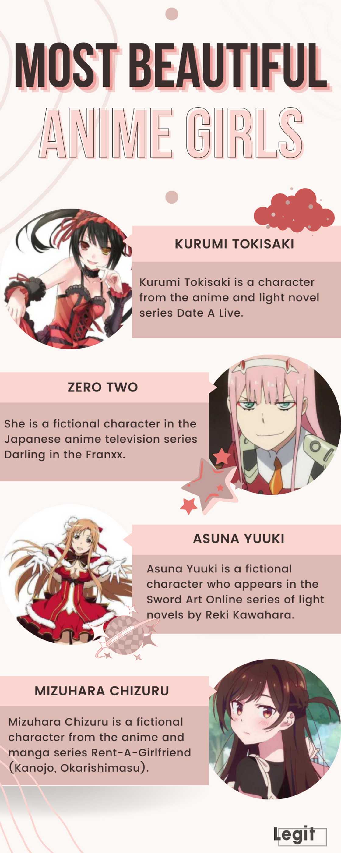 Hottest and most beautiful anime girls Hottest and most beautiful anime girls