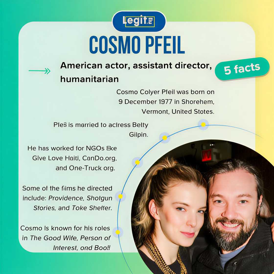 Five facts about American actor and assistant director Cosmo Pfeil