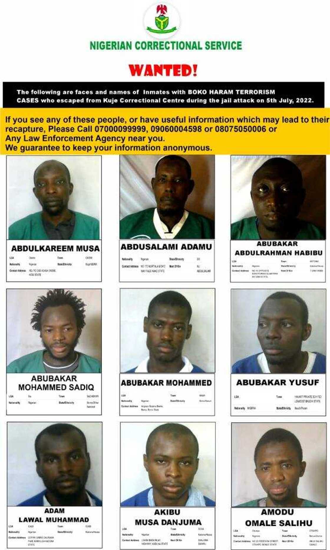 Kuje Prison escapees/Boko Haram members