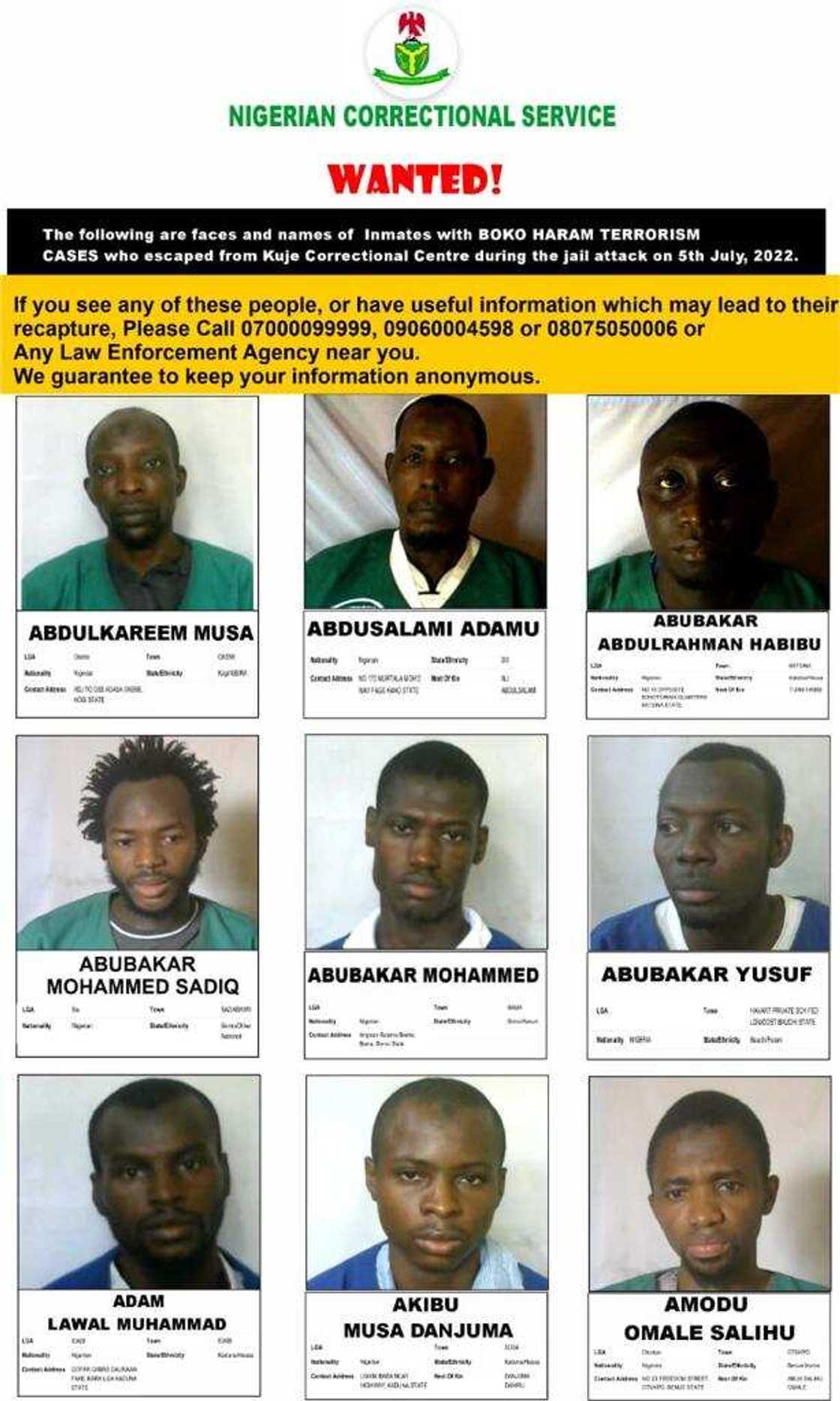 Kuje Prison escapees/Boko Haram members Kuje Prison escapees/Boko Haram members