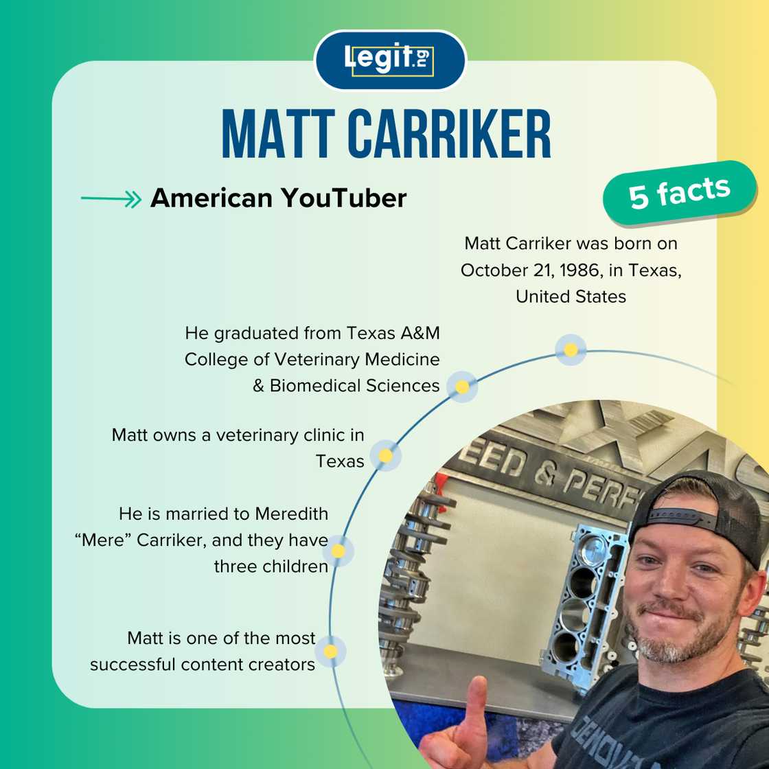 Top 5 facts about Matt Carriker