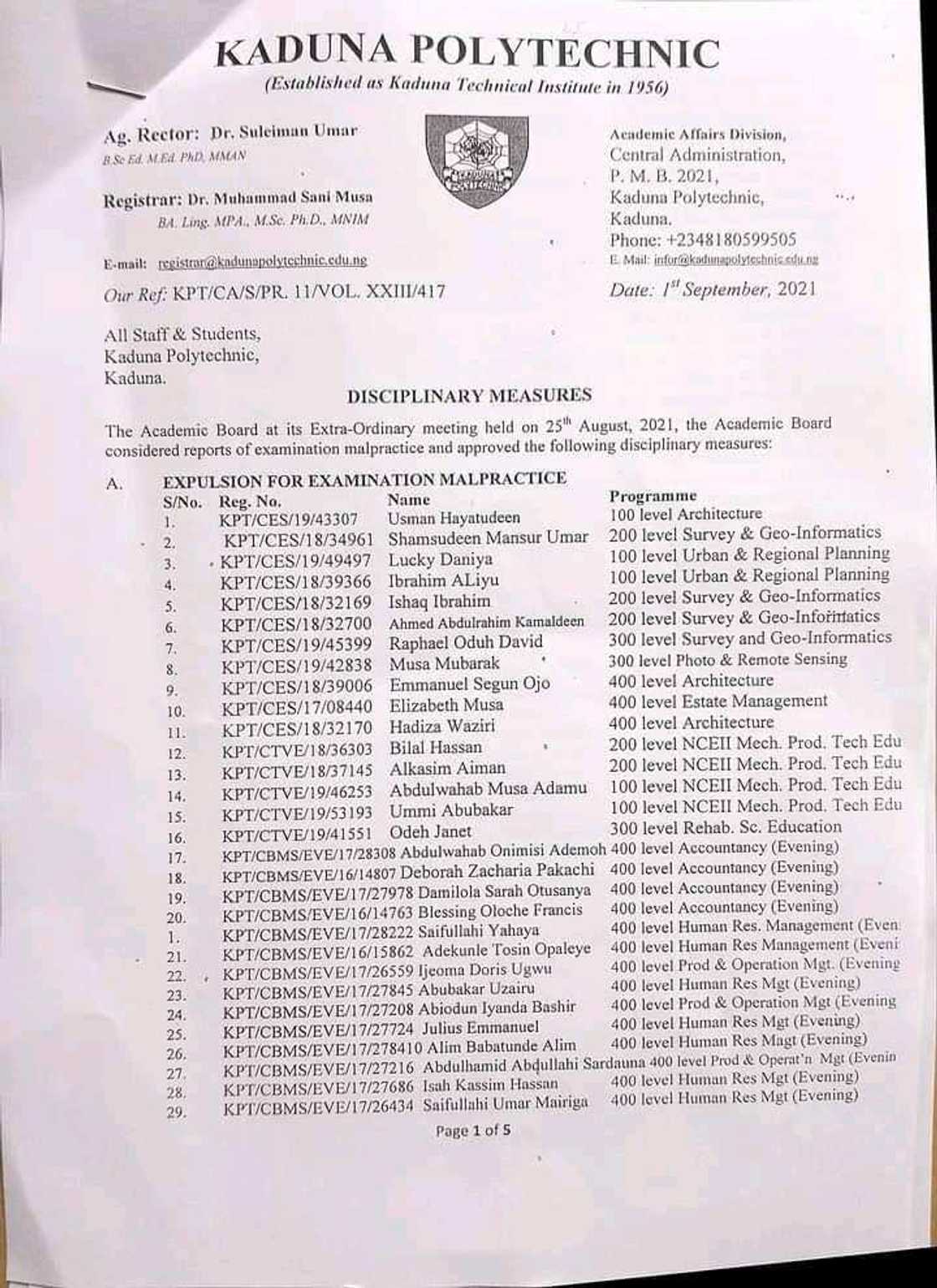 Kaduna Polytechnic Kaduna Polytechnic